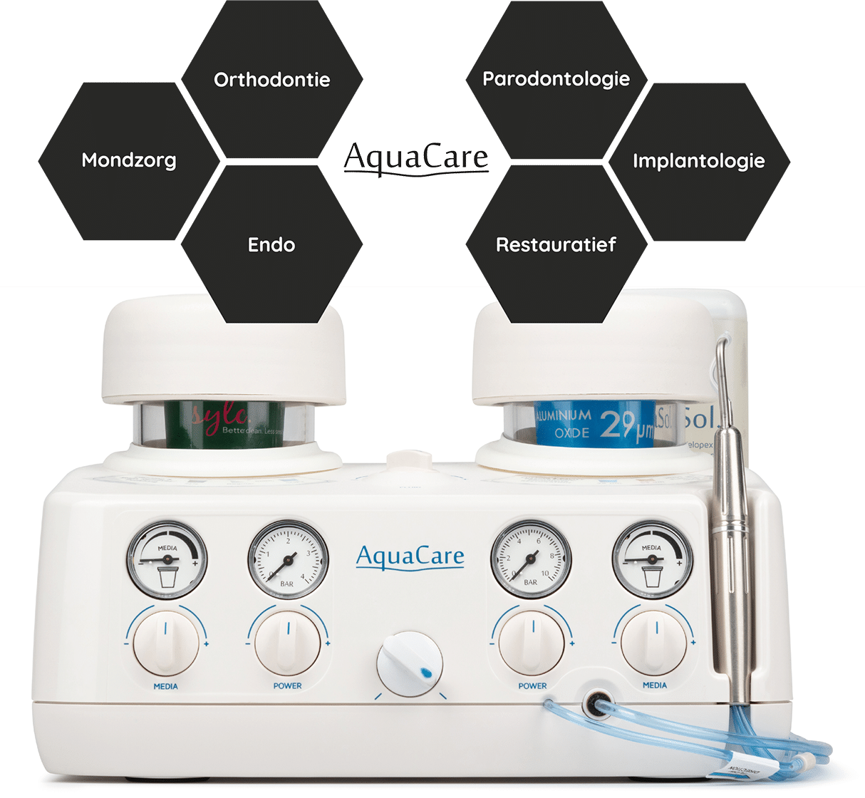 AquaCare | KDental
